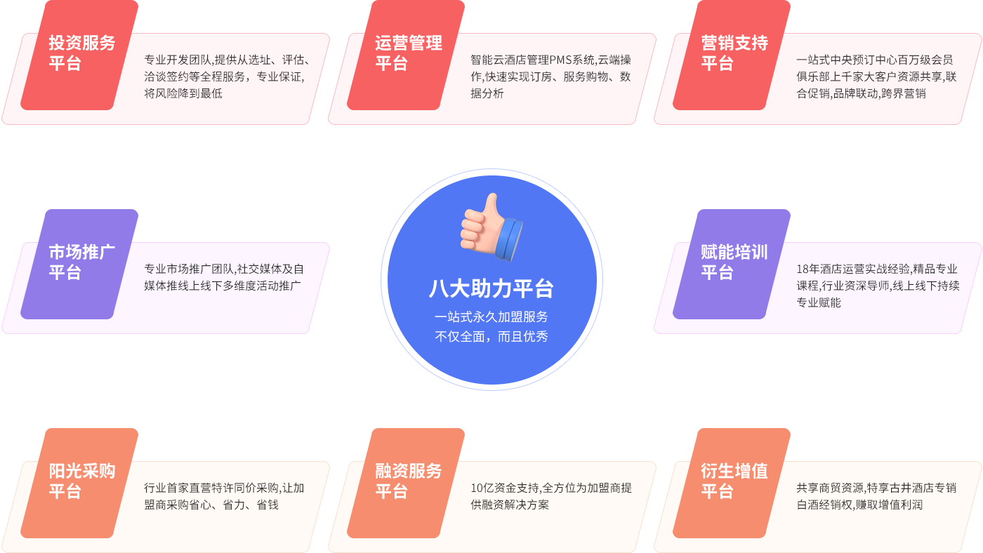 zhuli